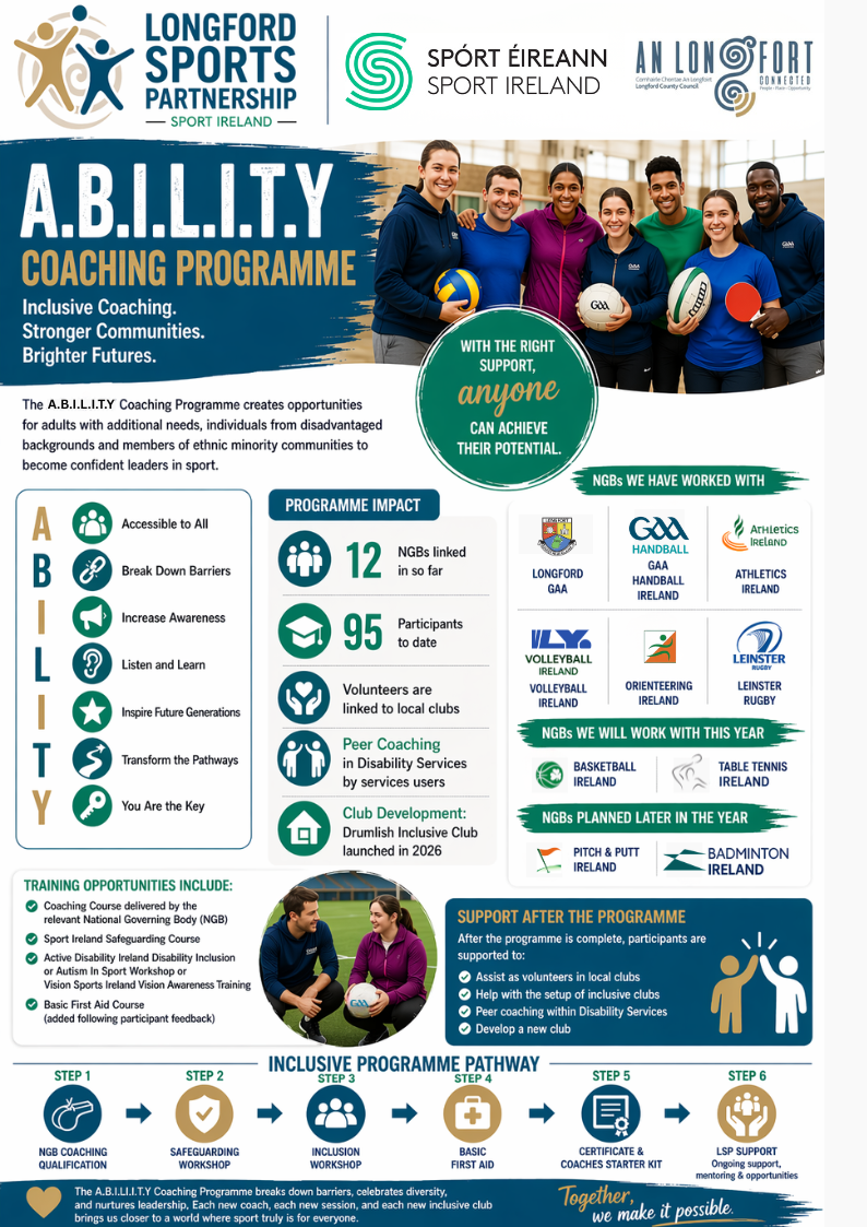 Ability-Coaching-Programme-Poster
