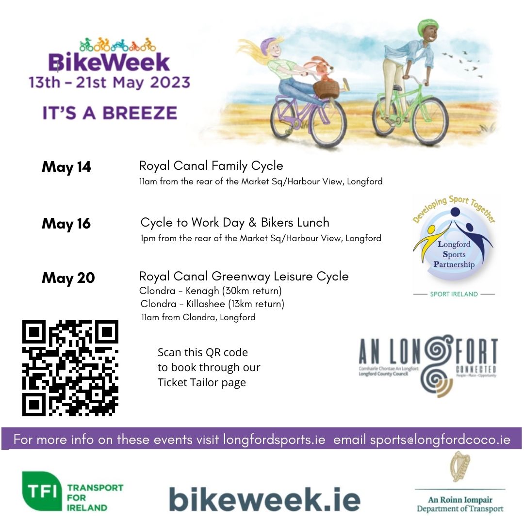 Bike-Week-3